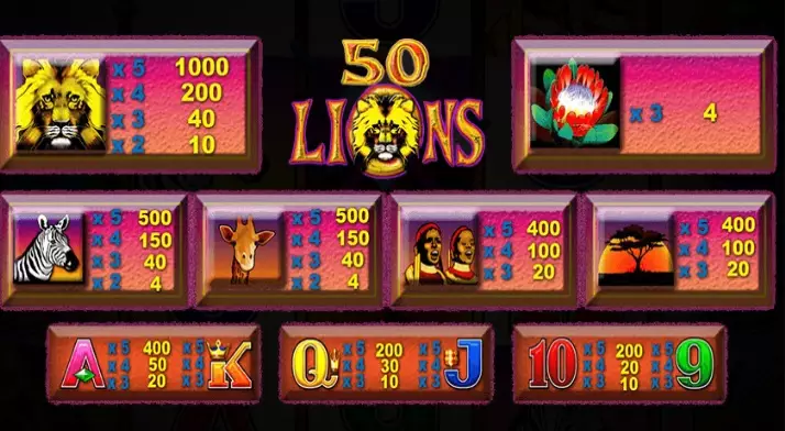 50 Lions Payouts