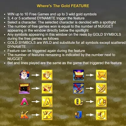 Where is the Gold Features