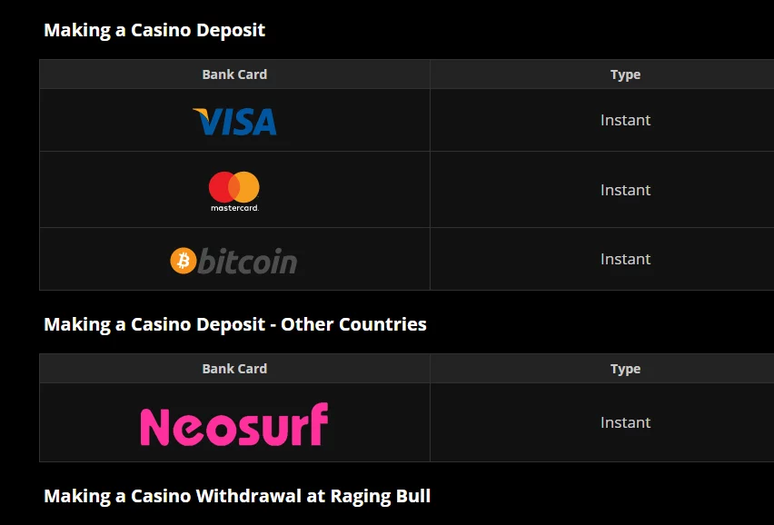 Raging Bull Casino Banking